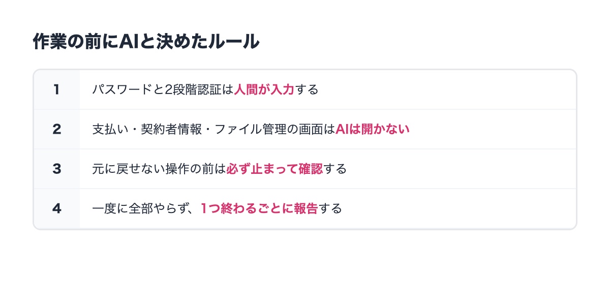 最初に決めたルール