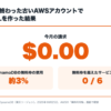 請求$0.00、DynamoDBの無料枠の使用は約3%