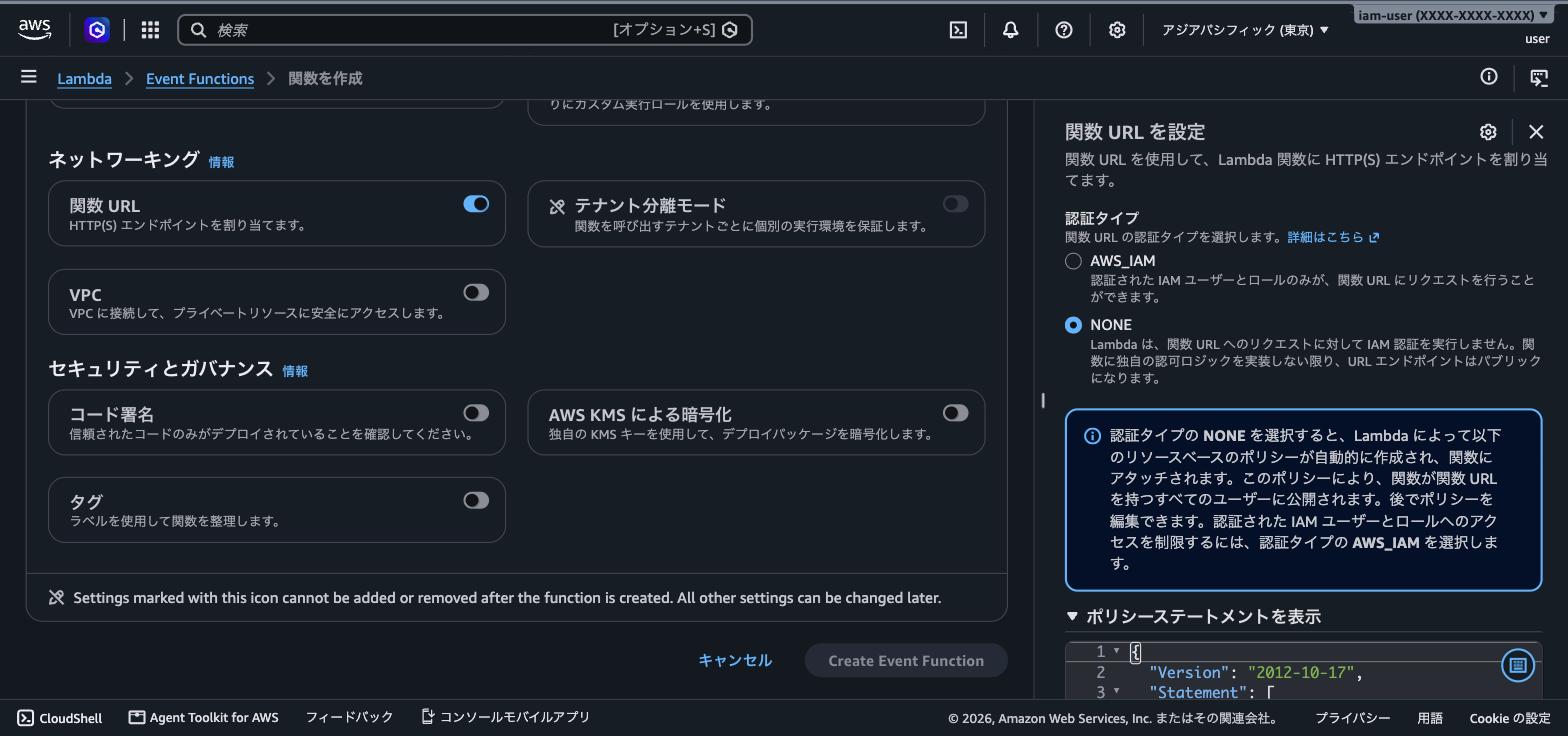 関数URLの認証タイプ