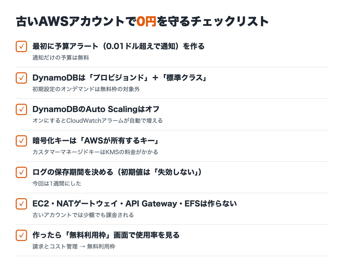 古いAWSアカウントで0円を守るチェックリスト