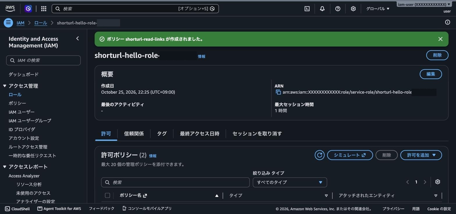IAMポリシーを作った
