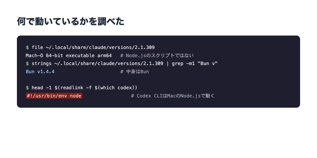 何がNode.jsで動いているか
