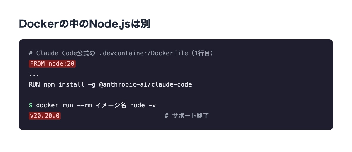 公式devcontainerはNode.js 20のまま